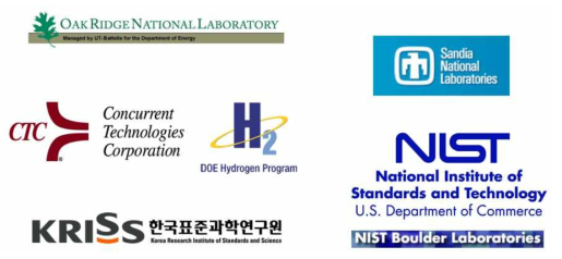 Participated laboratory for hydrogen material proficiency test