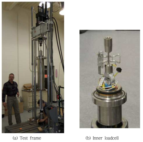 Material properties testing system in NIST