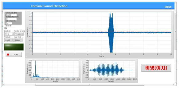 The user interface(UI) of criminal sound detection.