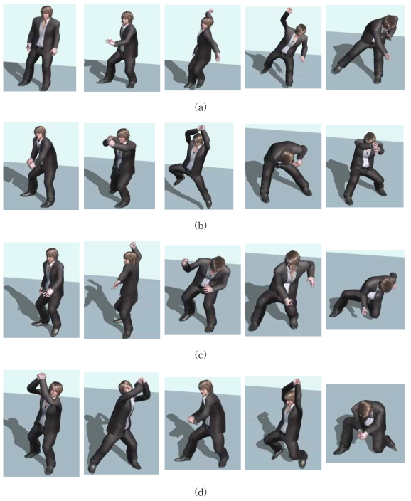 Human model motions of killing.