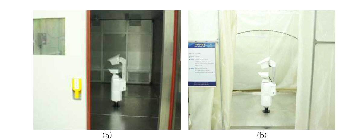 Reliability test of the developed intelligent surveillance system:temperature and humidity (a), and (b) waterproof test, respectively.