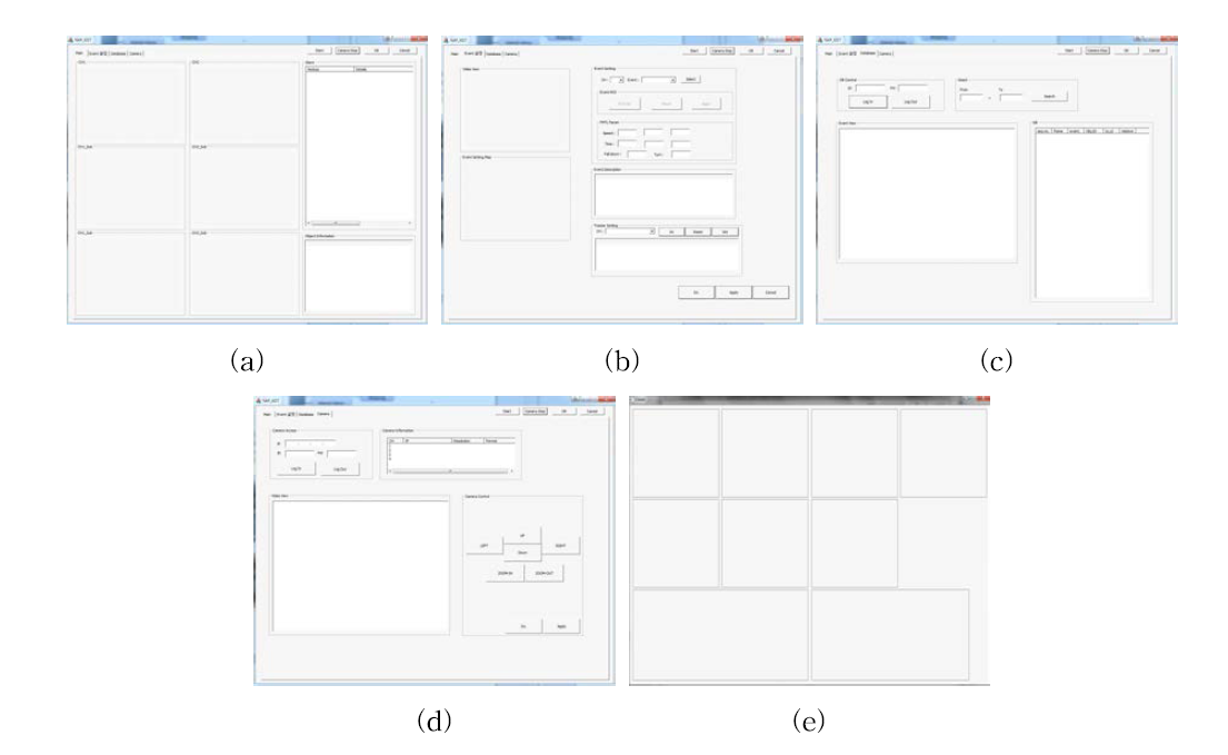 GUI (a) Main frame (b) event setting (c) event search (d) camera control (e) processing viewer.