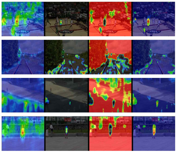 Object probability based on GAM and DAM