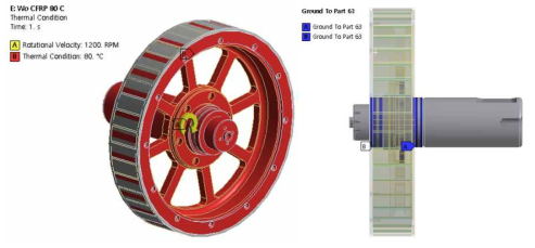 회전자 속도 1,200 rpm, 발열온도 80℃ 고려, 베어링 지지