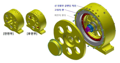 2차 시제기 3차원 제작도면