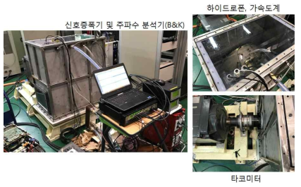 2차 시작품 소음진동 성능평가 장치