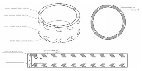 유체동압베어링 그루브 설계도