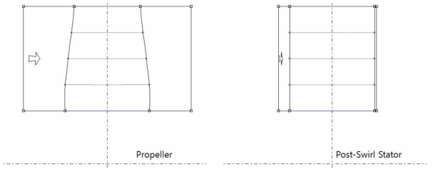 프로펠러 및 후류고정날개의 자오면 형상 설계