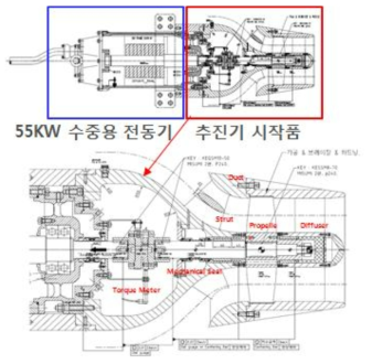 시험용 추진기 제작도면