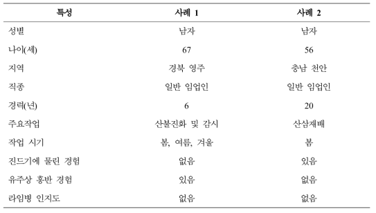 라임병 양성자 사례