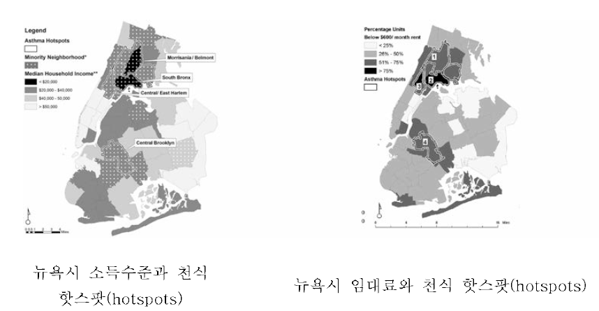 뉴욕시 천식 핫스팟(hotspots》과 소득수준 및 임대료 비교