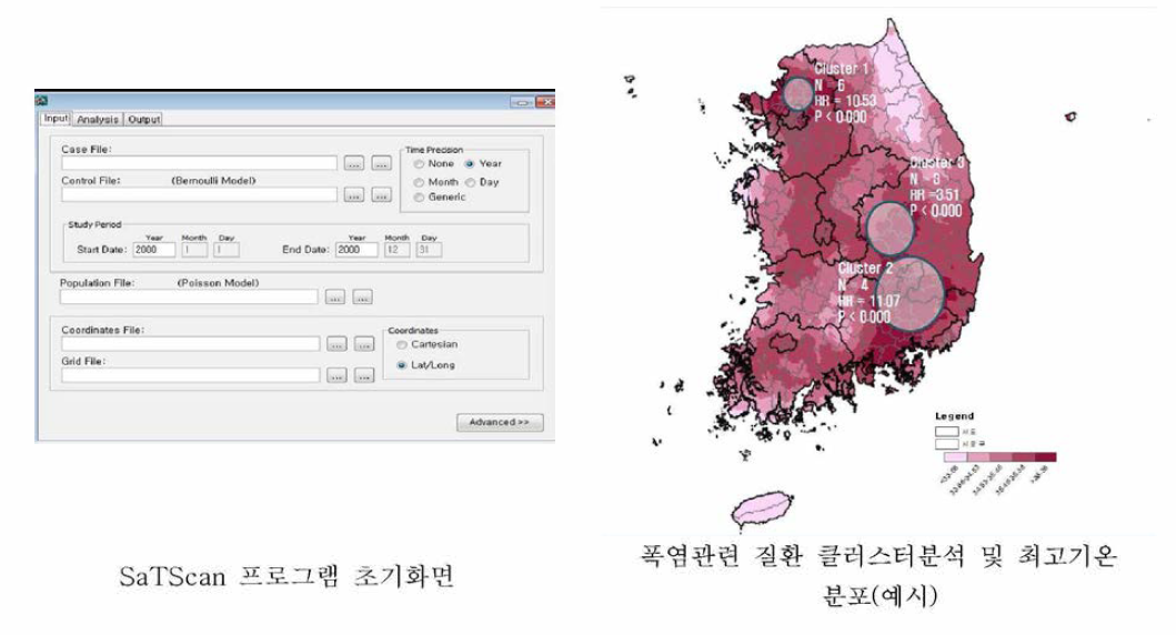 폭염관련 건강영향 클러스터(예시)