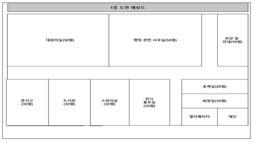 질병 매개 곤충 자원은행 1층 상세