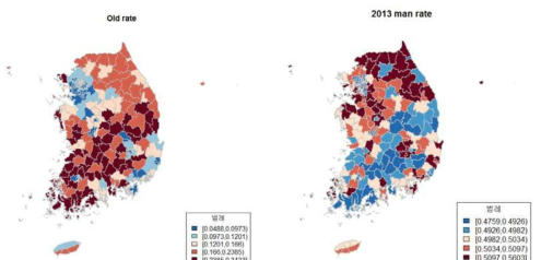 2013년 고령인구 비율과 남성 비율
