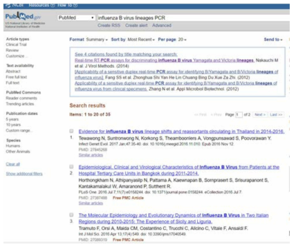 인플루엔자 B lineage관련 논문현황