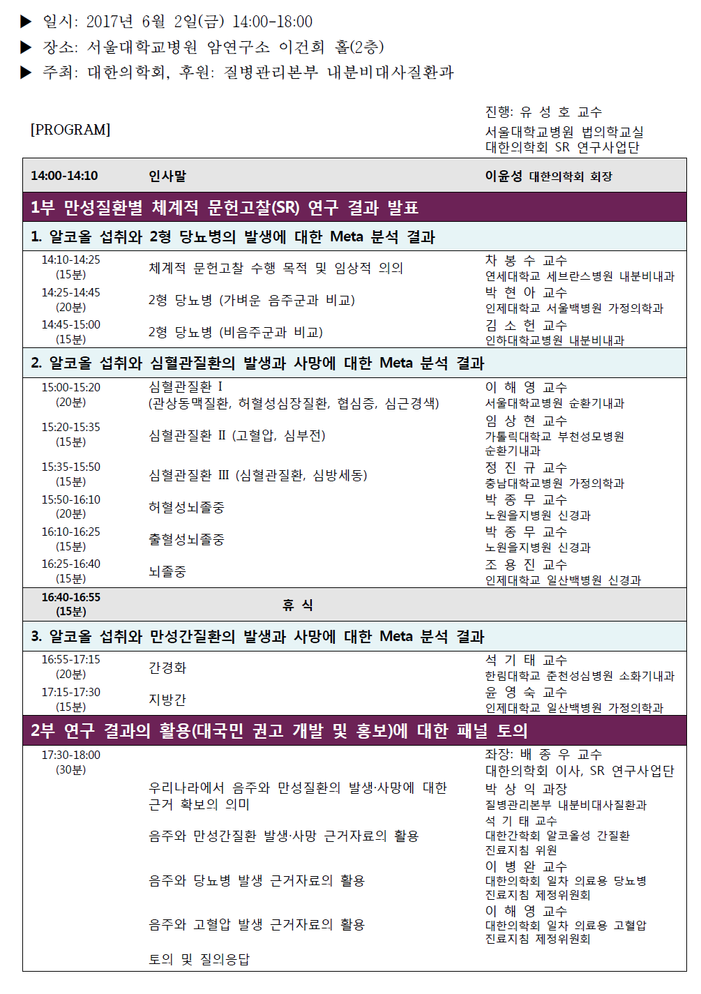 음주와 만성질환의 발생·사망에 대한 체계적 문헌고찰(SR), 연구 성과 발표회