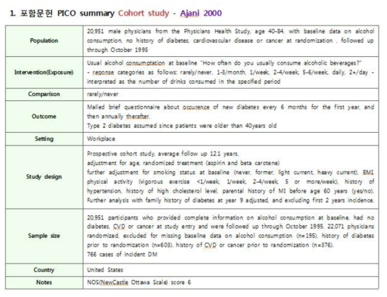 포함문헌 PICO Summary 양식 예시_당뇨병