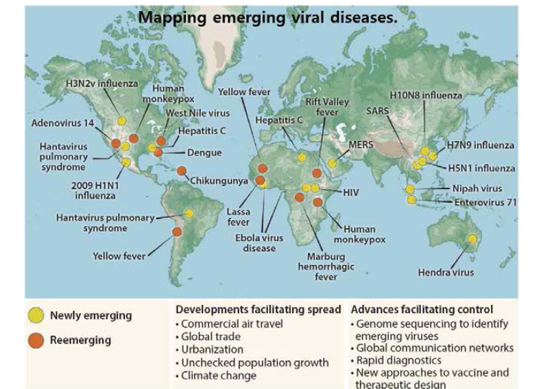 전 세계 신변종 및 재출현 감염병 발생