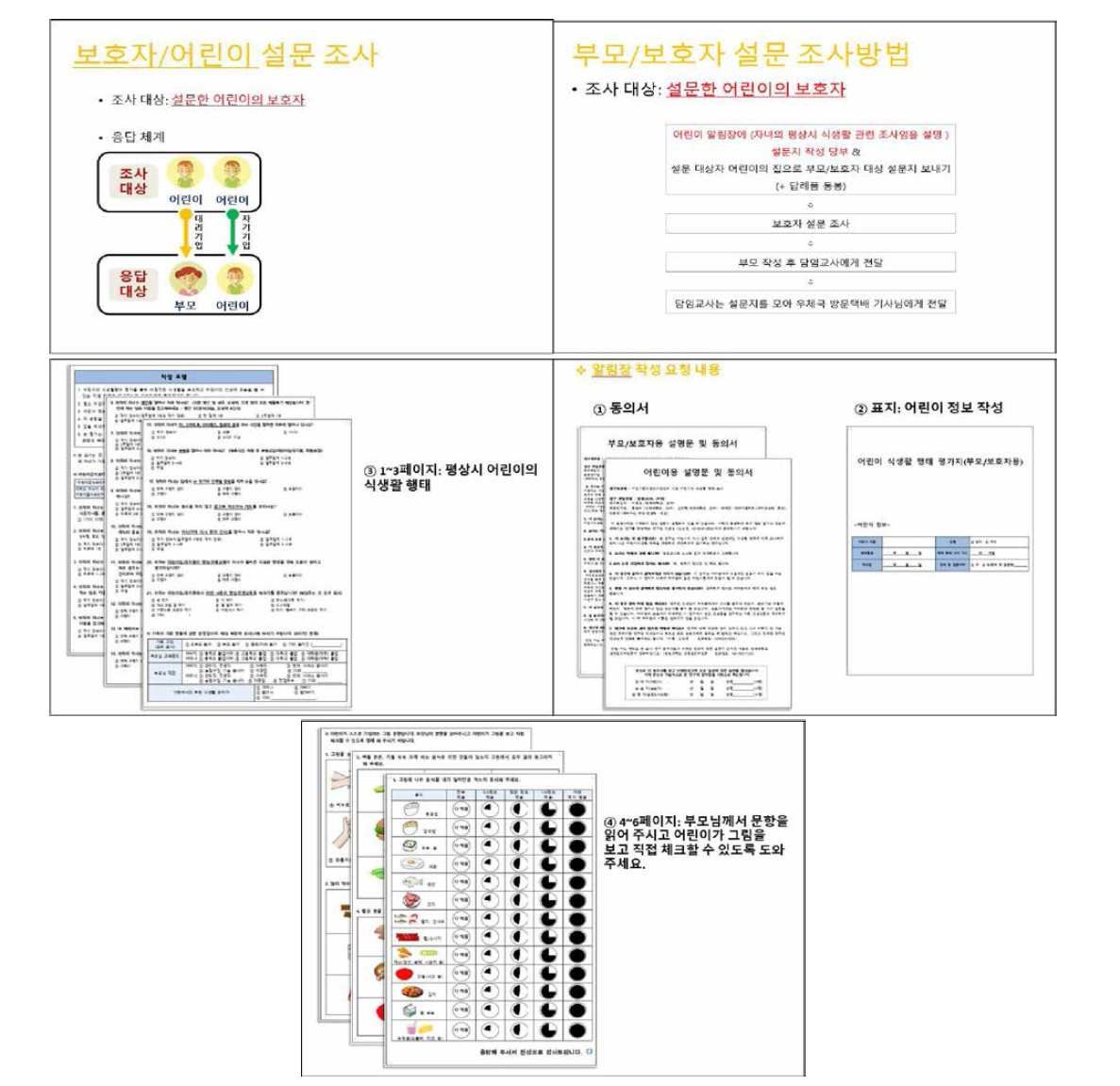 보호자/어린이용 설문조사 매뉴얼