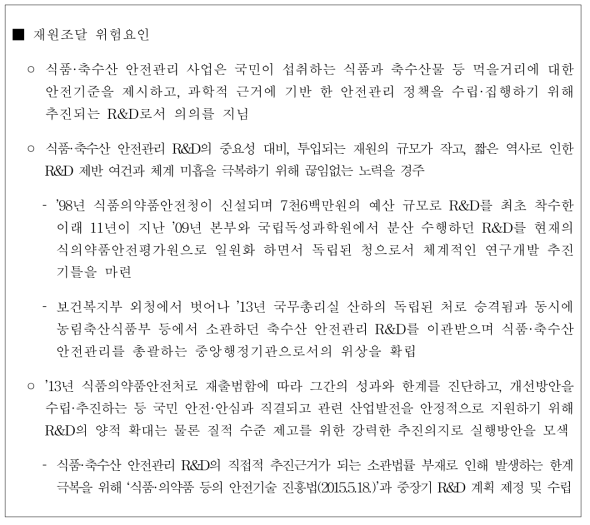 사업의 추진의지 검토