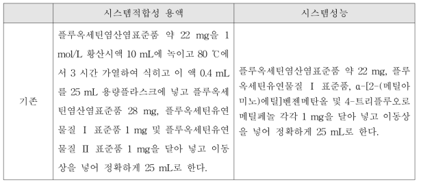 플루옥세틴염산염 시스템적합성 시스템성능 변경(안)