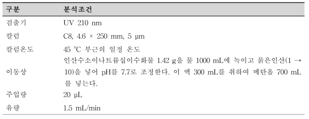 대한민국약전 등재 분석 조건