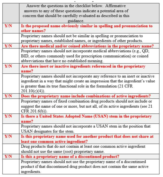 ­ FDA 제안된 의약품명 사전 검토 시 사용 체크리스트