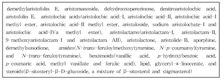 Confounds from Aristolocfua manshuriensis