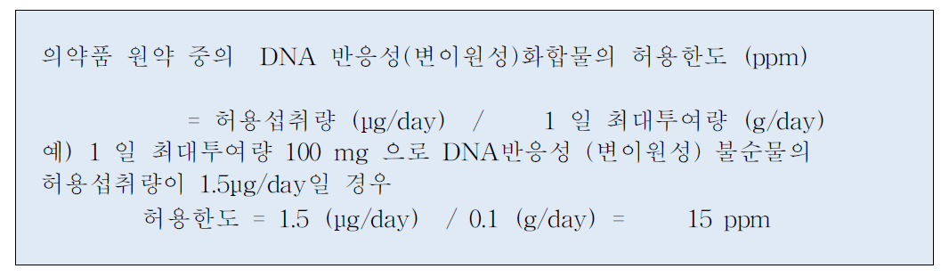 DNA 반응성 (변이원성) 화합물에서의 TTC값