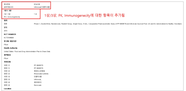 바이오시밀러 의약품 내부 DB 모습