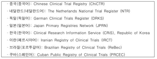 ICTRP와 연계된 임상시험 데이터베이스