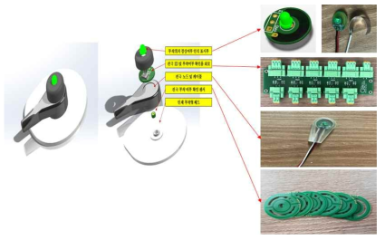 전극센서모듈 개발 과정 및 결과물