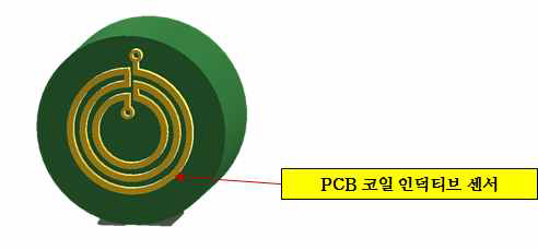 인덕티브 Coil Sensor