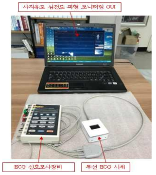 사지유도형 무선 ECG 모듈