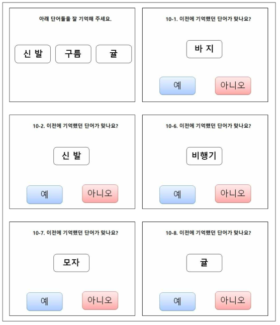 기억력 영역의 단기기억 문제 초안의 일부 (8문항, 배점 8점)