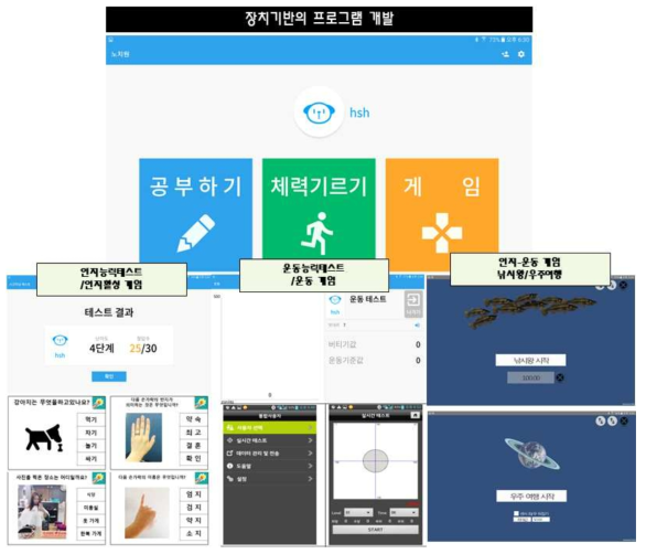 프로그램의 구성