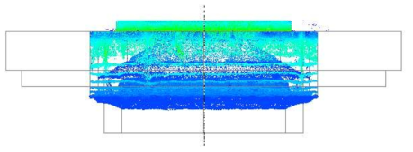 Magnetic Flux Simulation