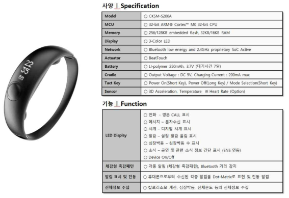 촉각 UI 디바이스 스펙