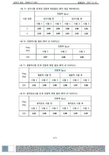 진동력, 열충격, 동작온도 시험인증서