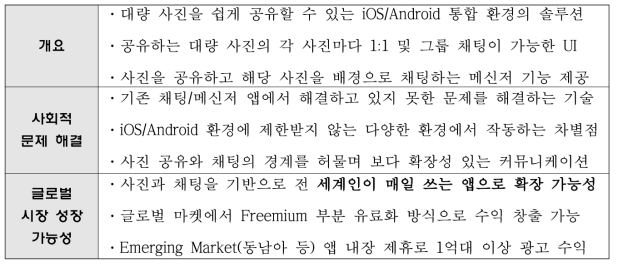 기술 개발시 기술적, 경제적 파급 효과