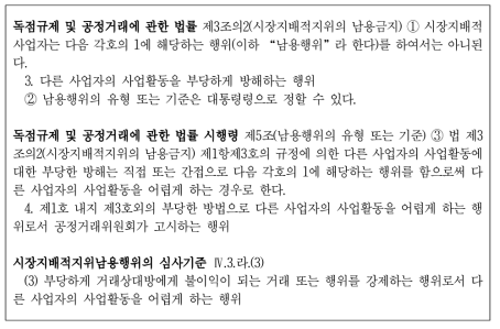 시장지배적지위의 남용금지 관련법 규정