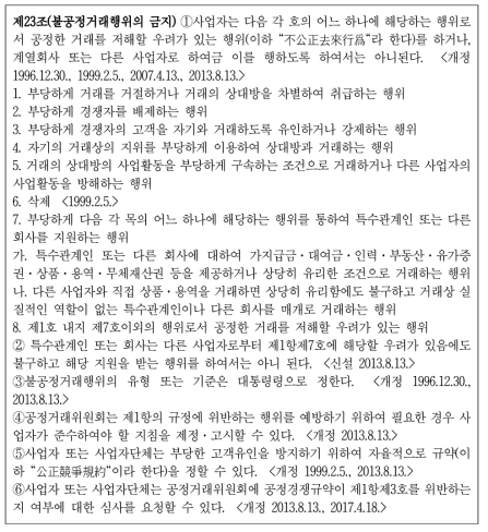 독점규제 및 공정거래에 관한 법률 제23조