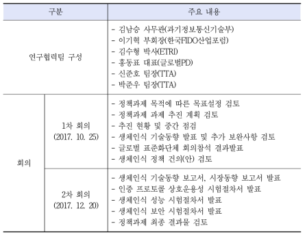 연구협력팀 운영 및 발표 내용