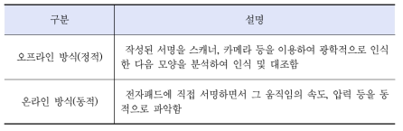 동작 인식 방식별 설명