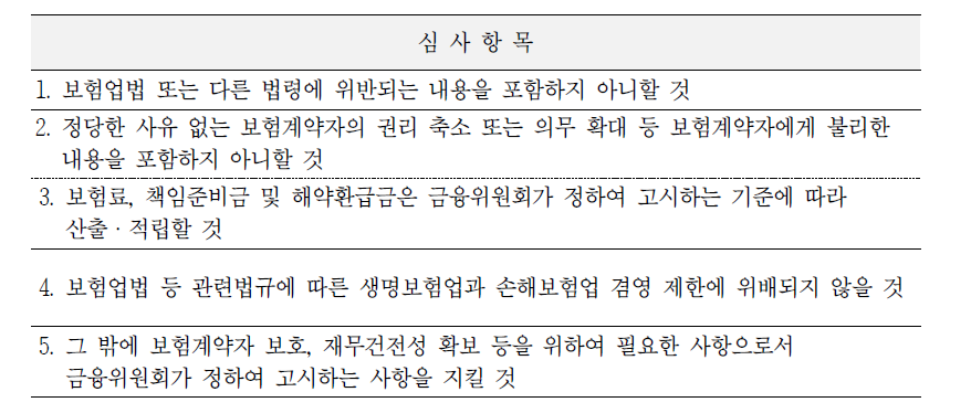 보험상품심사기준 (제5-19조관련)