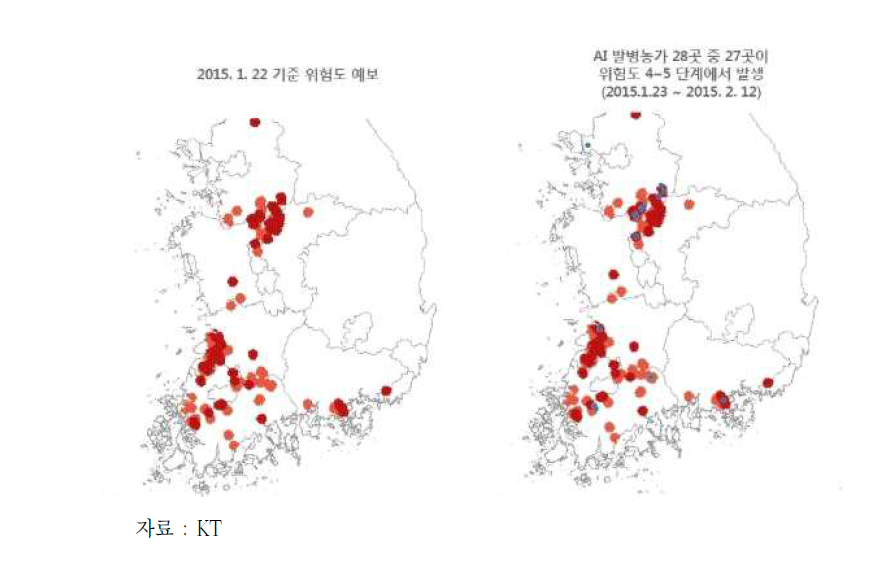 조류독감 발병 위치 예측 및 실제 결과