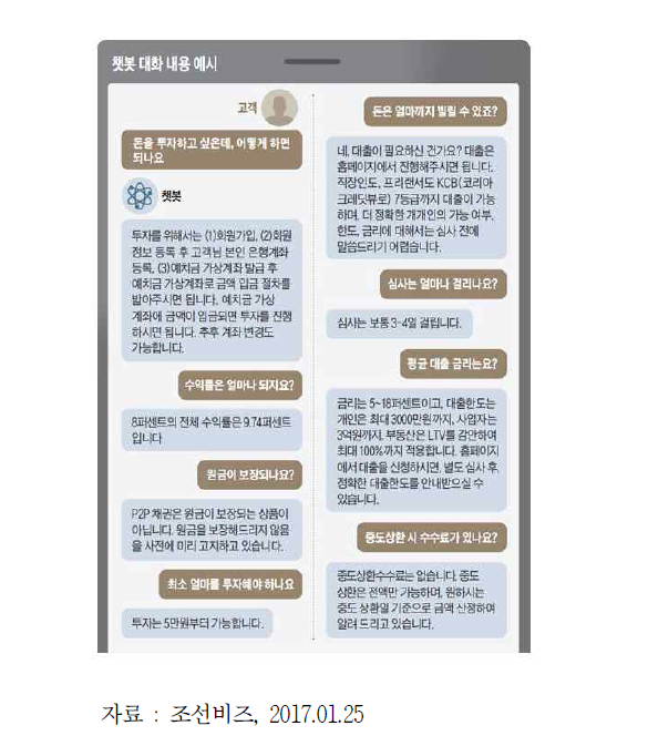 챗봇 대화 내용 예시