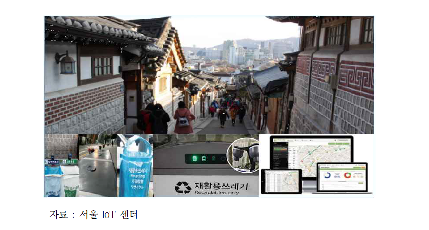 북촌의 전경. 사물인터넷을 이용한 쓰레기통 프로젝트