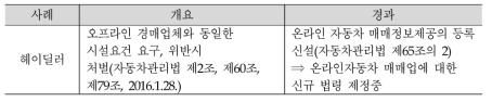 온라인자동차경매 관련 내용