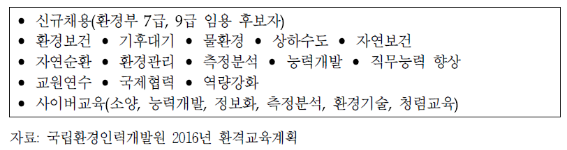 국립환경인력개발원 공무원 교육과정